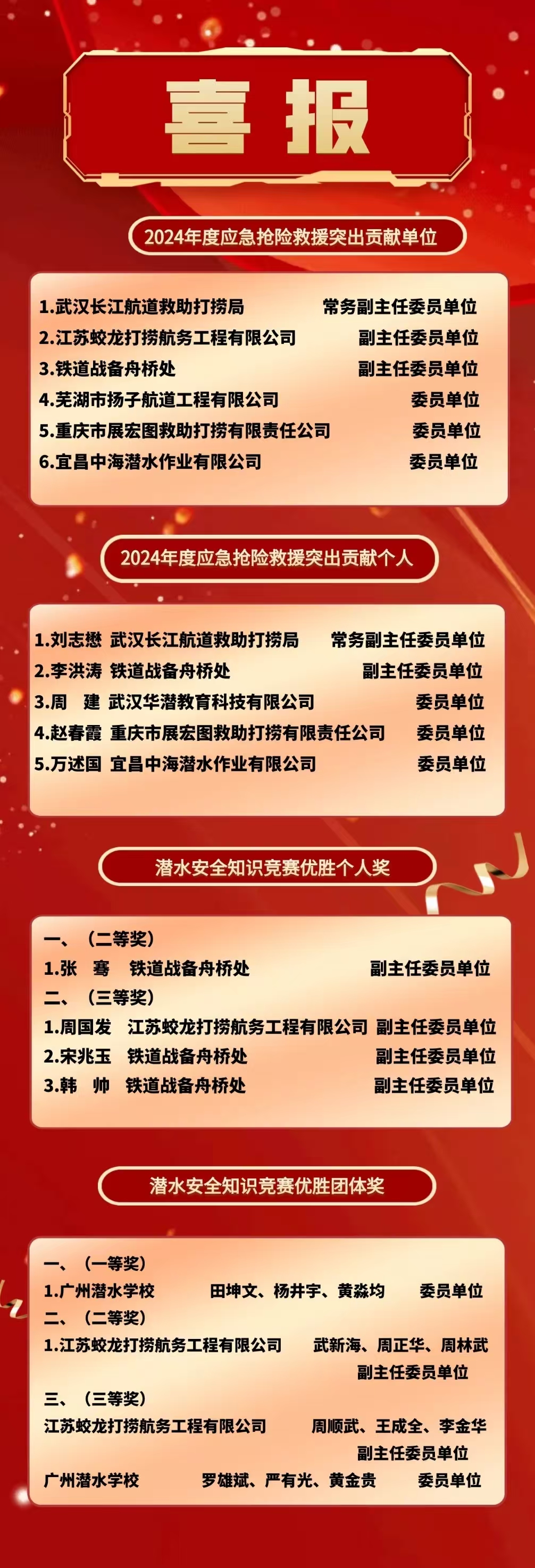 喜报.jpg